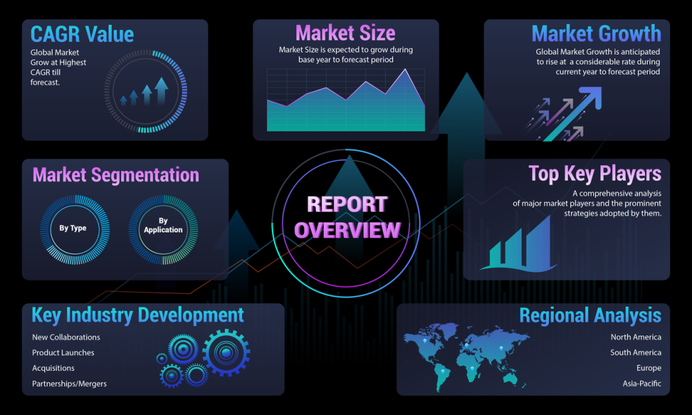 Source: Digital journal