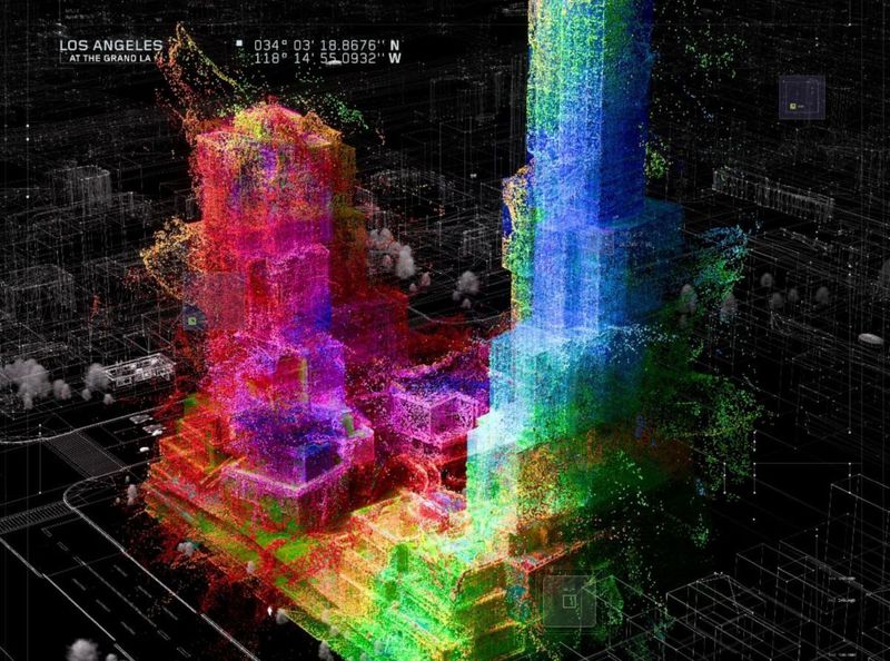 Source: Ocula